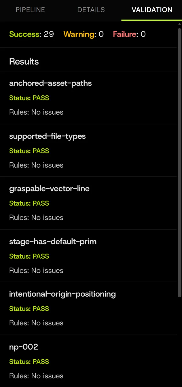 The Validation tab lists each rule with its status.